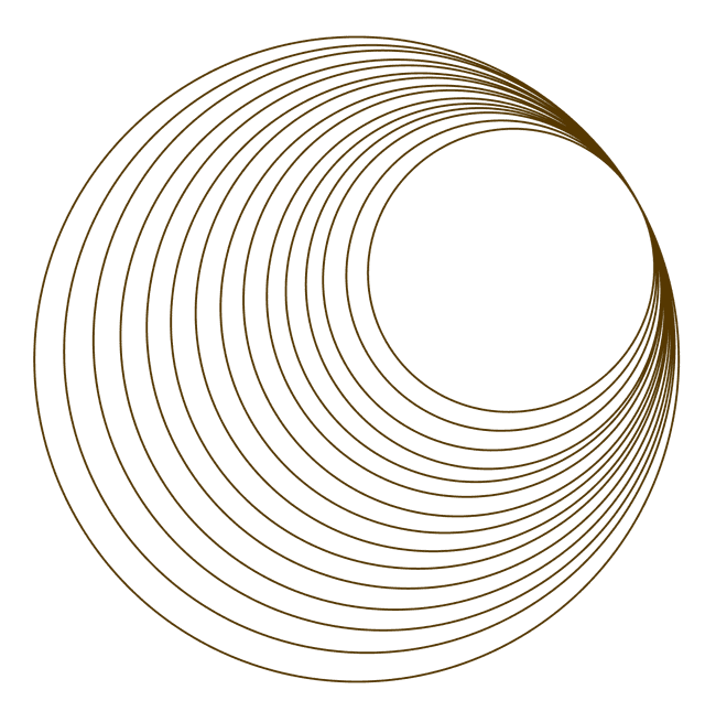 Accélération du changement